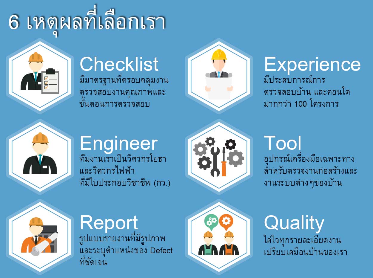 6 เหตุผล ที่ต้องเลือก sigma six home